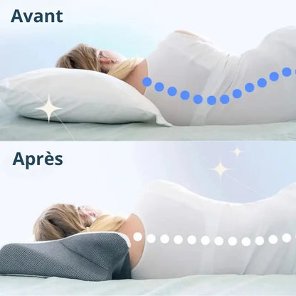 Oreiller_a_memoire_forme_pour_mal_de_dos My ilmy